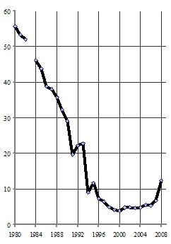Иллюстрация к книге — Манипуляции продолжаются. Стратегия разрухи [_04.jpg]