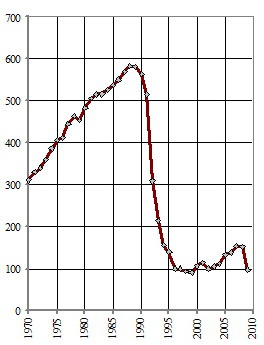 Иллюстрация к книге — Манипуляции продолжаются. Стратегия разрухи [_06.jpg]