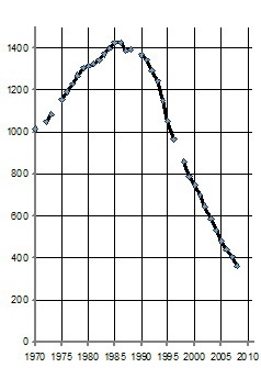Иллюстрация к книге — Манипуляции продолжаются. Стратегия разрухи [_07.jpg]