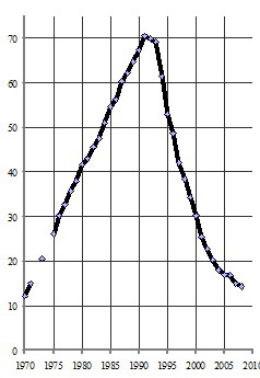 Иллюстрация к книге — Манипуляции продолжаются. Стратегия разрухи [_08.jpg]