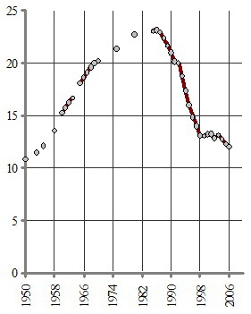 Иллюстрация к книге — Манипуляции продолжаются. Стратегия разрухи [_09.jpg]