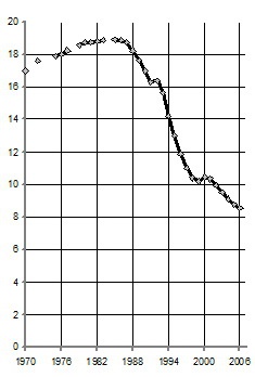 Иллюстрация к книге — Манипуляции продолжаются. Стратегия разрухи [_10.jpg]
