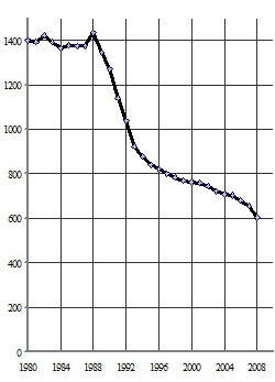 Иллюстрация к книге — Манипуляции продолжаются. Стратегия разрухи [_11.jpg]