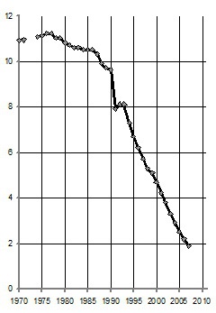 Иллюстрация к книге — Манипуляции продолжаются. Стратегия разрухи [_12.jpg]