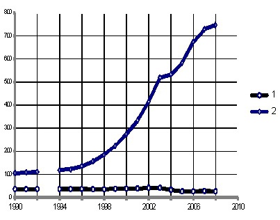 Иллюстрация к книге — Манипуляции продолжаются. Стратегия разрухи [_13.jpg]
