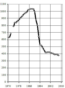 Иллюстрация к книге — Манипуляции продолжаются. Стратегия разрухи [_15.jpg]