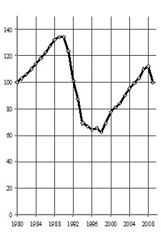 Иллюстрация к книге — Манипуляции продолжаются. Стратегия разрухи [_16.jpg]