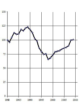 Иллюстрация к книге — Манипуляции продолжаются. Стратегия разрухи [_18.jpg]