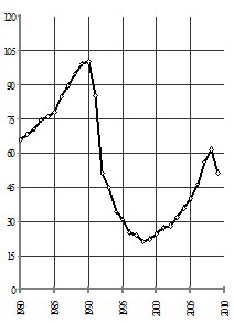 Иллюстрация к книге — Манипуляции продолжаются. Стратегия разрухи [_21.jpg]