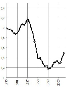 Иллюстрация к книге — Манипуляции продолжаются. Стратегия разрухи [_23.jpg]