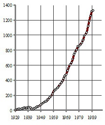 Иллюстрация к книге — Манипуляции продолжаются. Стратегия разрухи [_25.jpg]