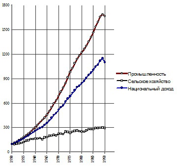 Иллюстрация к книге — Манипуляции продолжаются. Стратегия разрухи [_27.jpg]