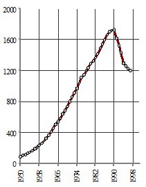 Иллюстрация к книге — Манипуляции продолжаются. Стратегия разрухи [_30.jpg]