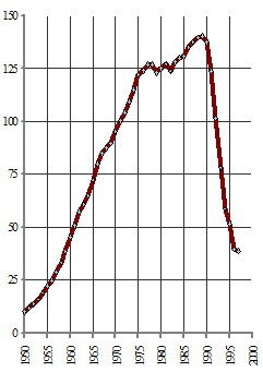 Иллюстрация к книге — Манипуляции продолжаются. Стратегия разрухи [_31.jpg]