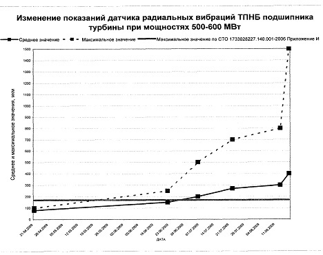 Иллюстрация к книге — Россия при смерти? Прямые и явные угрозы [_1.jpg]