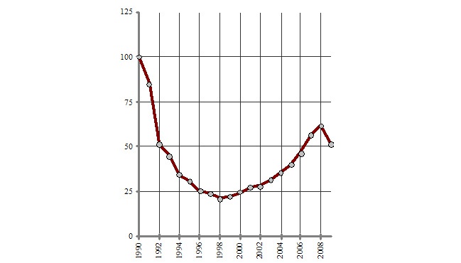 Иллюстрация к книге — Россия при смерти? Прямые и явные угрозы [_3.jpg]