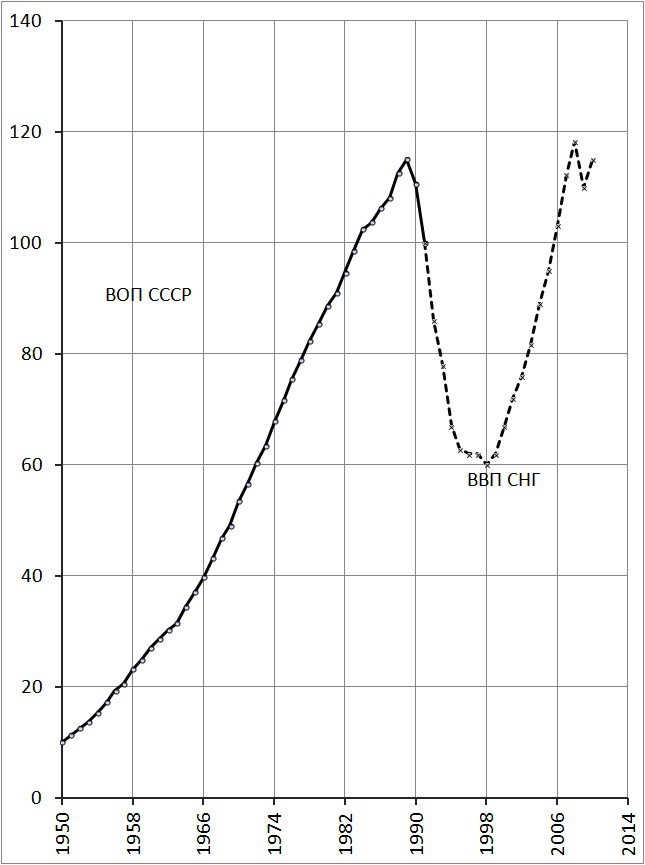 Иллюстрация к книге — Русский коммунизм. Теория, практика, задачи [01.jpg]