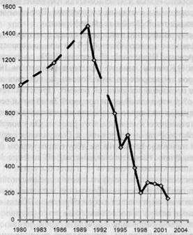 Иллюстрация к книге — Царь-холод [image001.jpg]