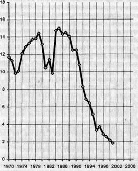 Иллюстрация к книге — Царь-холод [image003.jpg]