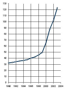 Иллюстрация к книге — Царь-холод [imagevet.jpg]