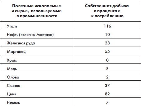 Иллюстрация к книге — Военные преступники Черчилль и Рузвельт. Анти-Нюрнберг [Autogen_eBook_id54.jpg]