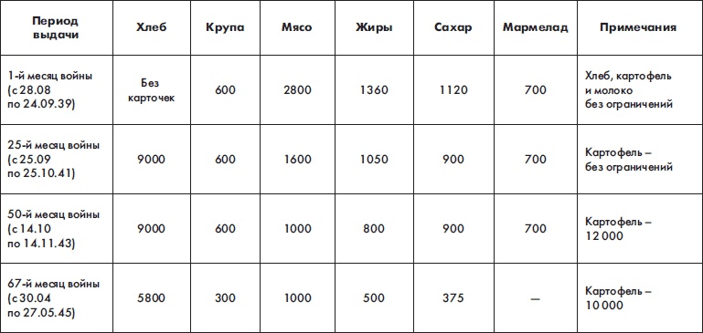 Иллюстрация к книге — Военные преступники Черчилль и Рузвельт. Анти-Нюрнберг [Autogen_eBook_id61.jpg]