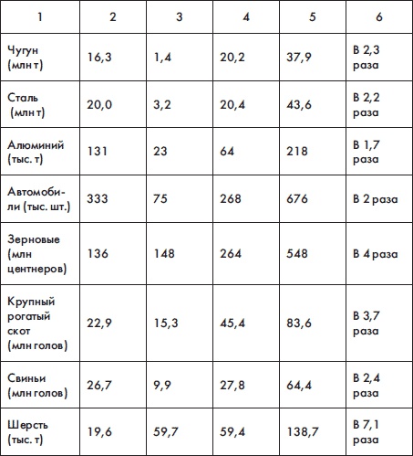 Иллюстрация к книге — Военные преступники Черчилль и Рузвельт. Анти-Нюрнберг [Autogen_eBook_id65.jpg]