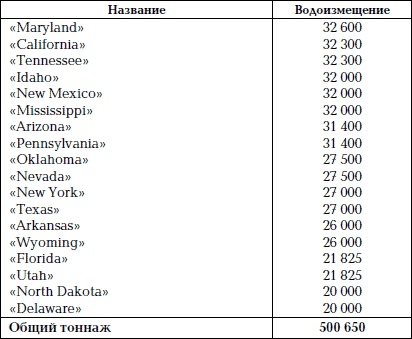 Иллюстрация к книге — Кто натравил Гитлера на СССР. Подстрекатели «Барбароссы» [Autogen_eBook_id61.jpg]