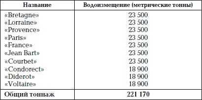 Иллюстрация к книге — Кто натравил Гитлера на СССР. Подстрекатели «Барбароссы» [Autogen_eBook_id63.jpg]