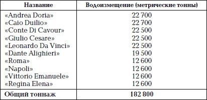 Иллюстрация к книге — Кто натравил Гитлера на СССР. Подстрекатели «Барбароссы» [Autogen_eBook_id64.jpg]