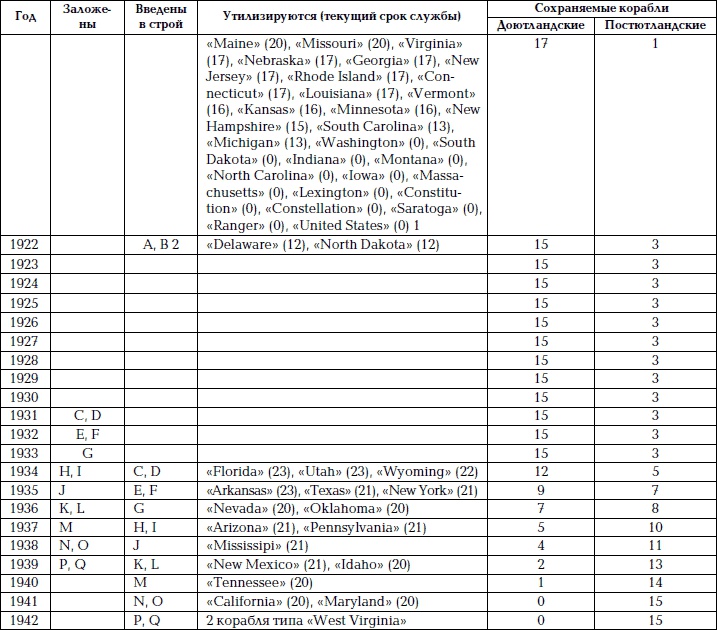 Иллюстрация к книге — Кто натравил Гитлера на СССР. Подстрекатели «Барбароссы» [Autogen_eBook_id66.jpg]