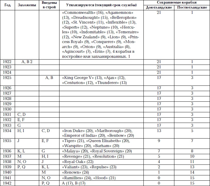 Иллюстрация к книге — Кто натравил Гитлера на СССР. Подстрекатели «Барбароссы» [Autogen_eBook_id67.jpg]