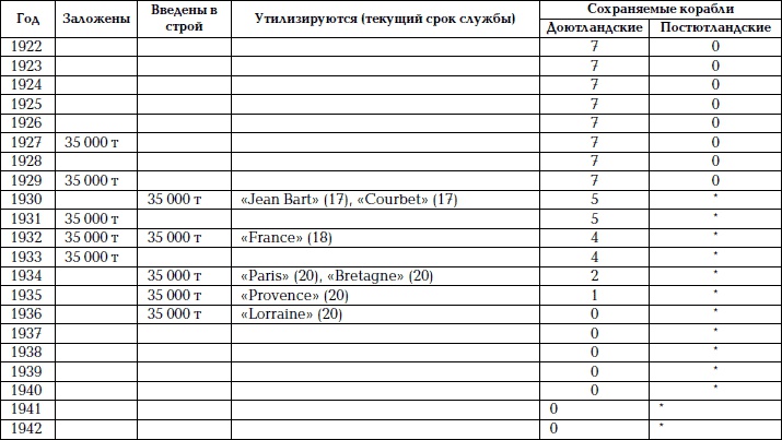 Иллюстрация к книге — Кто натравил Гитлера на СССР. Подстрекатели «Барбароссы» [Autogen_eBook_id68.jpg]