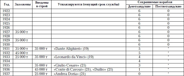 Иллюстрация к книге — Кто натравил Гитлера на СССР. Подстрекатели «Барбароссы» [Autogen_eBook_id69.jpg]