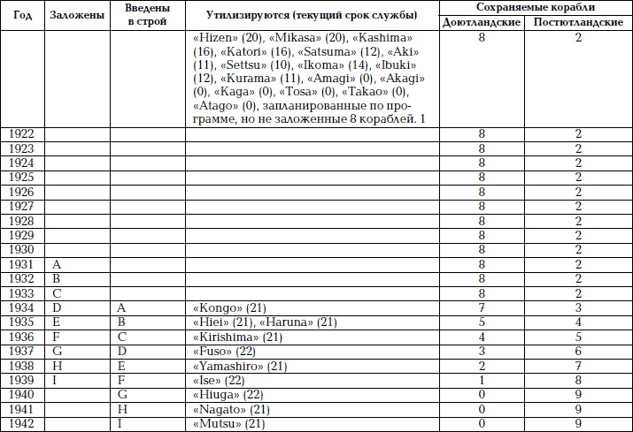 Иллюстрация к книге — Кто натравил Гитлера на СССР. Подстрекатели «Барбароссы» [Autogen_eBook_id70.jpg]