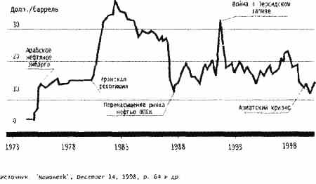 Иллюстрация к книге — Сирия, Ливия. Далее Россия! [i_039.jpg]