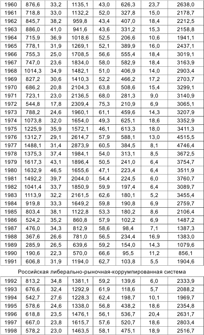Иллюстрация к книге — Россия теряет Арктику? [i_011.jpg]
