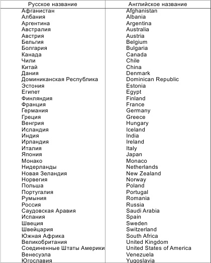 Иллюстрация к книге — Россия теряет Арктику? [i_051.jpg]