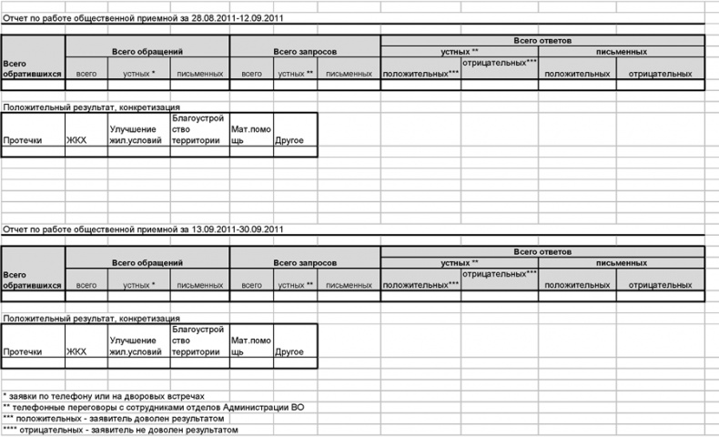 Иллюстрация к книге — Исповедь единоросса. Как я проиграл выборы [Autogen_eBook_id12.jpg]