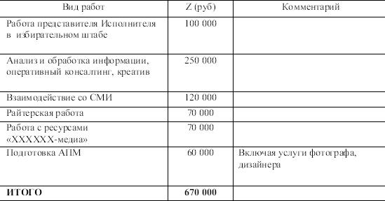 Иллюстрация к книге — Исповедь единоросса. Как я проиграл выборы [Autogen_eBook_id36.jpg]