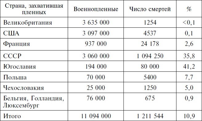 Иллюстрация к книге — Жестокий континент [i_005.jpg]