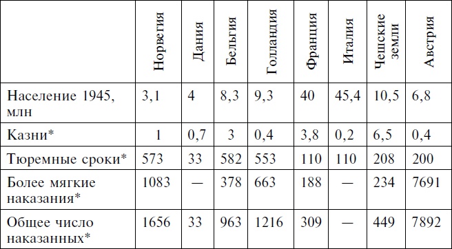 Иллюстрация к книге — Жестокий континент [i_006.jpg]