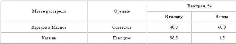 Иллюстрация к книге — Антироссийская подлость [tabl_3.jpg]