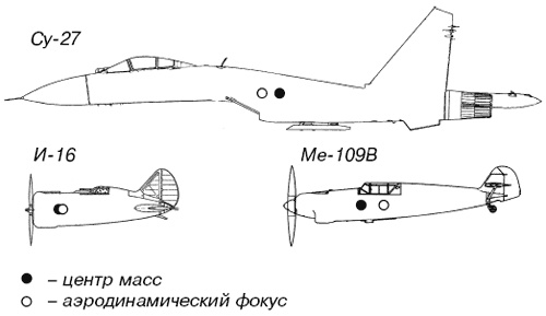 Иллюстрация к книге — Асы и пропаганда. Дутые победы Люфтваффе [i_097.jpg]