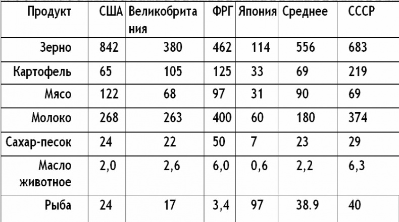 Иллюстрация к книге — Диагноз власти [i_001.jpg]