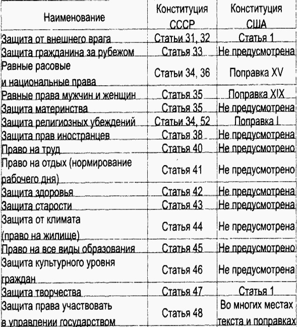 Иллюстрация к книге — Диагноз власти [i_002.jpg]