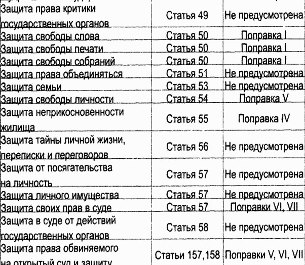 Иллюстрация к книге — Диагноз власти [i_003.jpg]