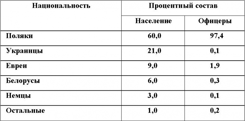 Иллюстрация к книге — Кто на самом деле развязал Вторую Мировую войну? [_1t.jpg]