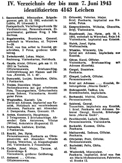 Иллюстрация к книге — Подонки истории. Самая зловещая тайна XX века [i_014.jpg]