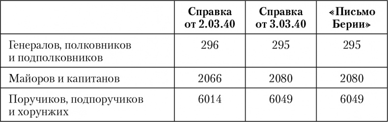 Иллюстрация к книге — Позор Кремля. Как Путин унижает Россию [Autogen_eBook_id25.jpg]